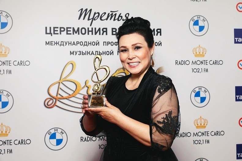 Майра Мухаммедкызы