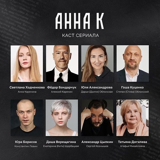 Актёрский состав сериала Анна К