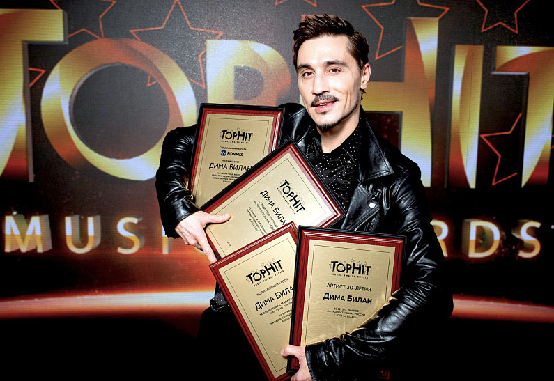 XII Церемония вручения музыкальных премий Top Hit Music Awards 2025 пройдет 24 ноября